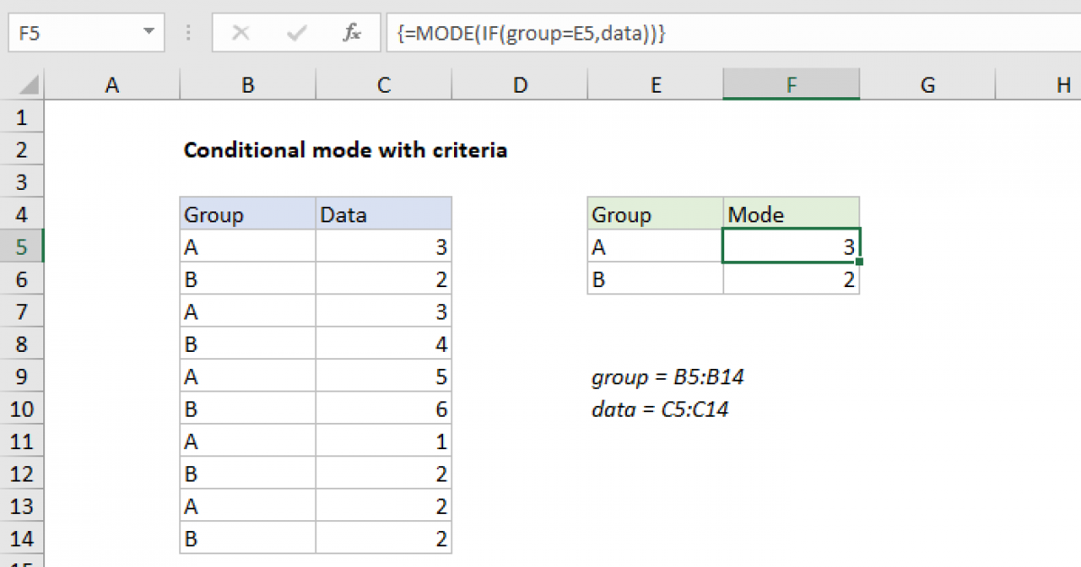 How To Get Off Formula Mode In Excel